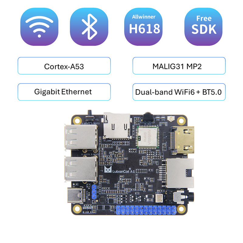 AI Allwinner H618 Bord Forbartha WiFi6+Bluetooth 5.0 Android Linux Motherboard