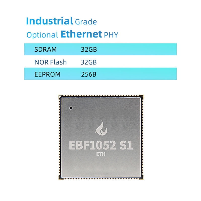 NXP MIMXRT1052 CORE BORD MAR