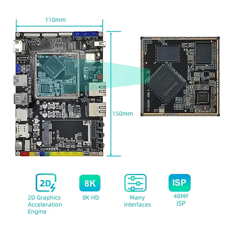 RK3568 Bord Forbartha Quad-Core