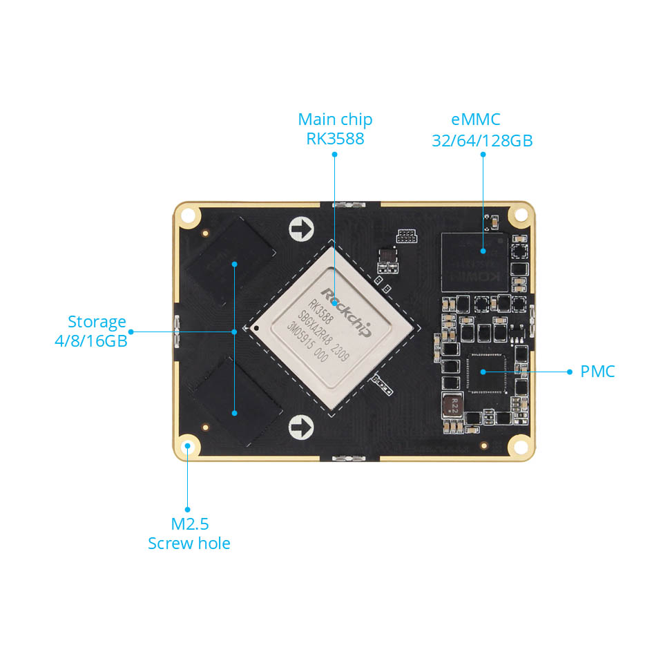 Rockchip RK3588 Bord Croí -Bhord ar bord