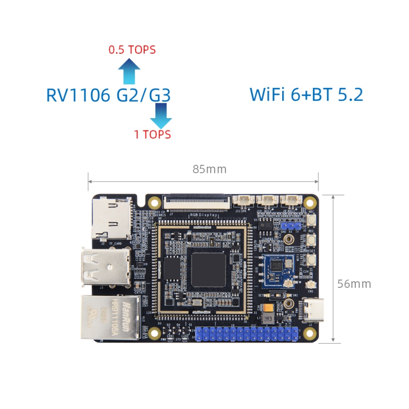 Rockchip RV1106 máthairchlár